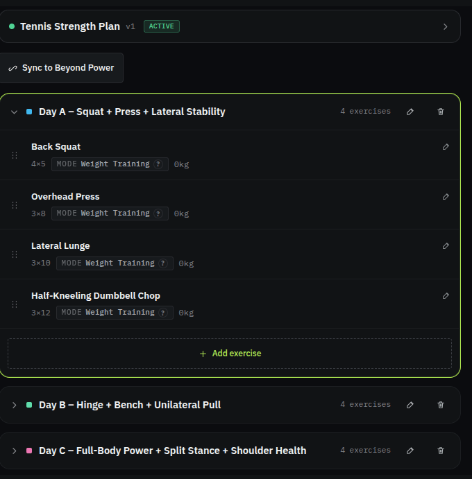 The Tennis Strength Plan in Eccentric, active, with Day A expanded to show Back Squat 4x5, Overhead Press 3x8, Lateral Lunge 3x10 and Half-Kneeling Dumbbell Chop 3x12, plus collapsed rows for Day B and Day C.